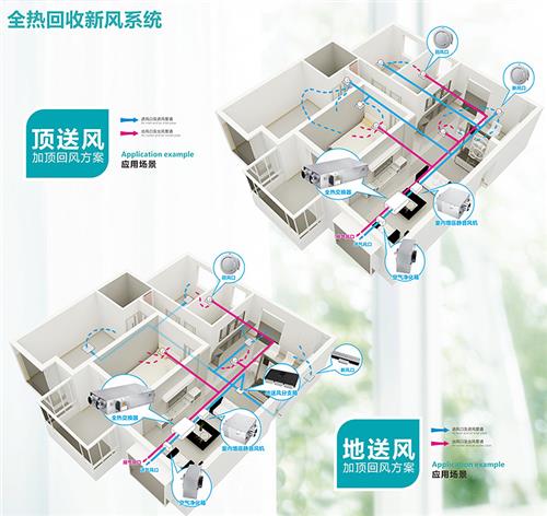 全熱交換機是什么？2019全熱交換機全網(wǎng)解說(shuō)