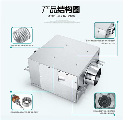 柜式離心風(fēng)機