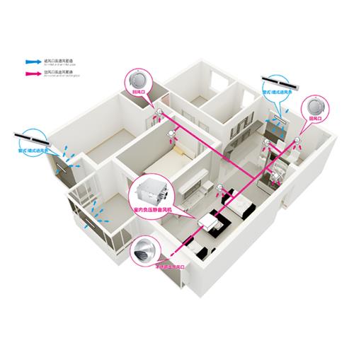 超靜音管道換氣扇
