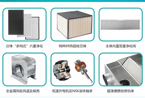 超靜音管道換氣扇