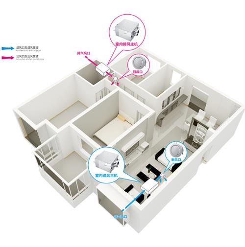 靜音風(fēng)機安裝示意圖|影劇院新風(fēng)系統|影劇院新風(fēng)系統安裝需要注意哪些