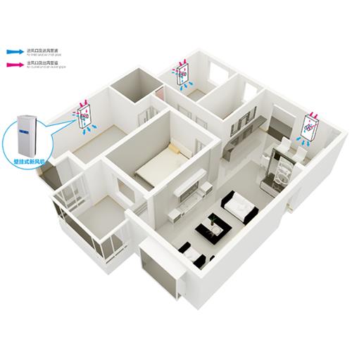家用新風(fēng)系統怎么選購？看完你就明白！