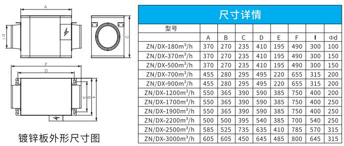 吊頂式單向流新風(fēng)機