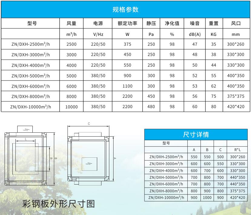 吊頂式單向新風(fēng)系統凈化一體機