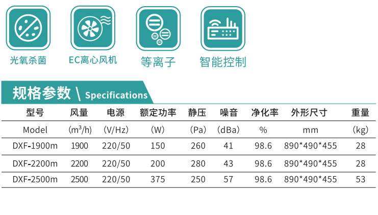 單向高效殺菌凈化一體機